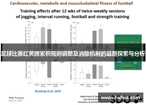 足球比赛红黄牌累积规则调整及消除机制的最新探索与分析